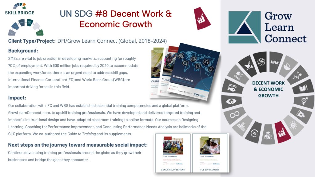 UN SDG Decent Work & Economic Growth