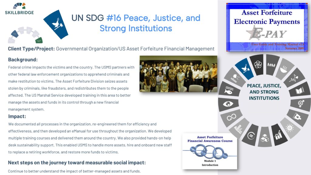 UN SDG Peace, Justice, and Strong Institutions