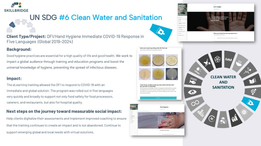 UN SDG Clean Water and Sanitation